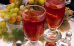 Вино з винограду в домашніх умовах — рецепти напою з винограду сорту Ізабелла, вина роду лікеру, десертного, відео