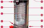 Рециркуляція гарячої води через бойлер — обв’язка з рециркуляцією, схема