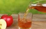 Яблучне вино — покроковий рецепт приготування в домашніх умовах, відео