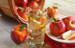 Компот з яблук на зиму — рецепти приготування компоту зі стерилізацією, без стерилізації, зі свіжих яблук і сухофруктів, відео