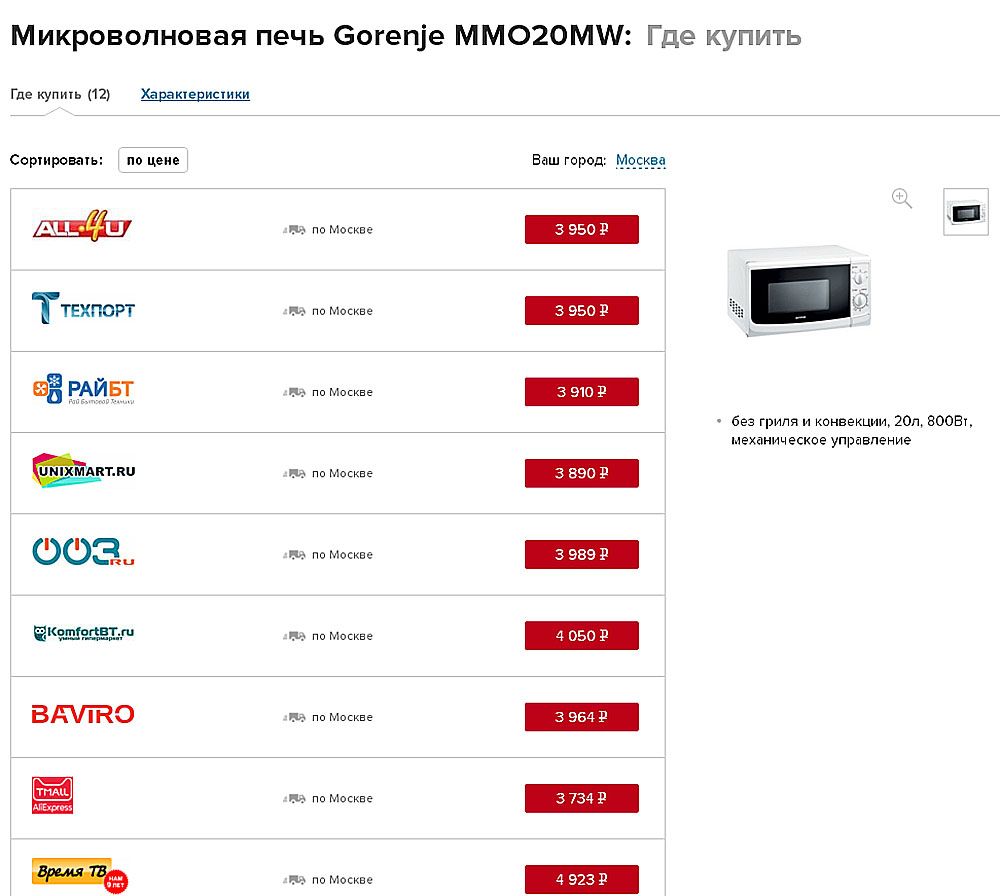 мікрохвильовка в інтернет-магазинах Росії