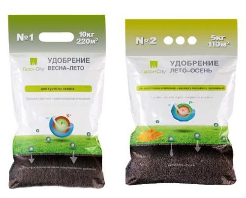 Сезонні добрива для газону