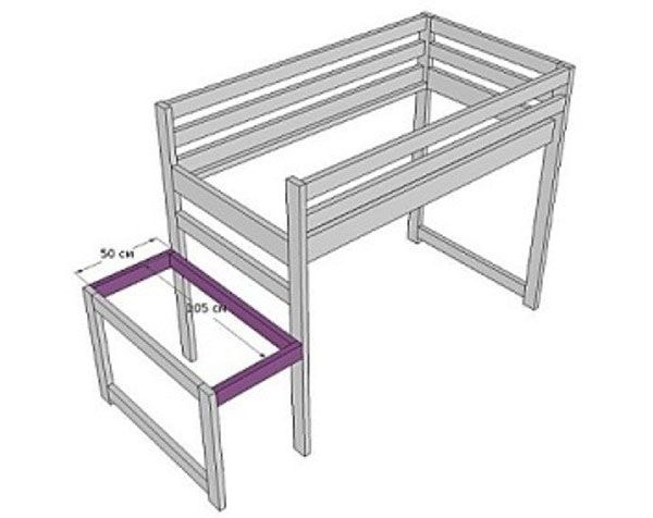 з'єднання каркаса ліжка з конструкцією сходів