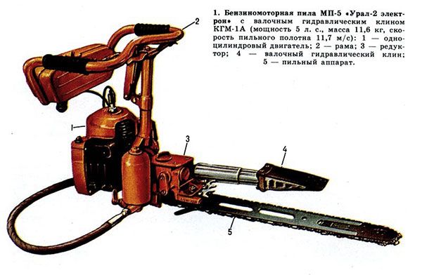 Бензомоторна пила МП-5 Урал-2