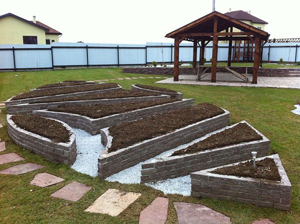 грядки різних форм