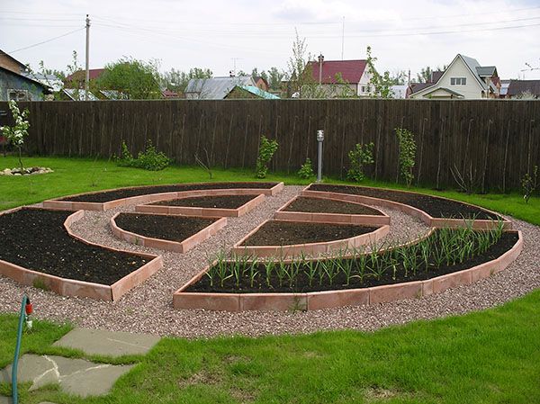 грядки неправильної форми