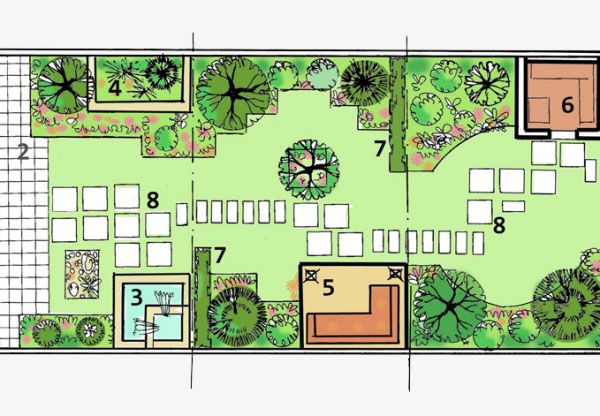 план-схема садової ділянки