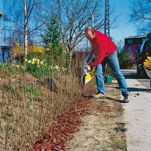 мульчування