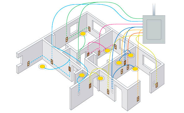 схема розводки електропроводи в приватному будинку