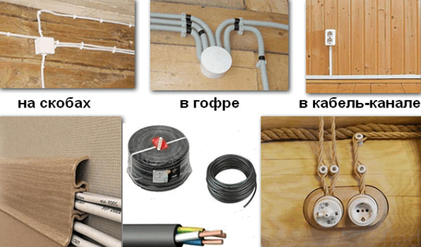 Відкритий тип електрифікації