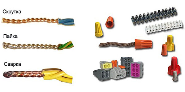 комутація проводів