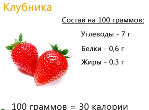 калорійність полуниці