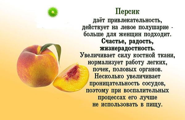 вживання персиків